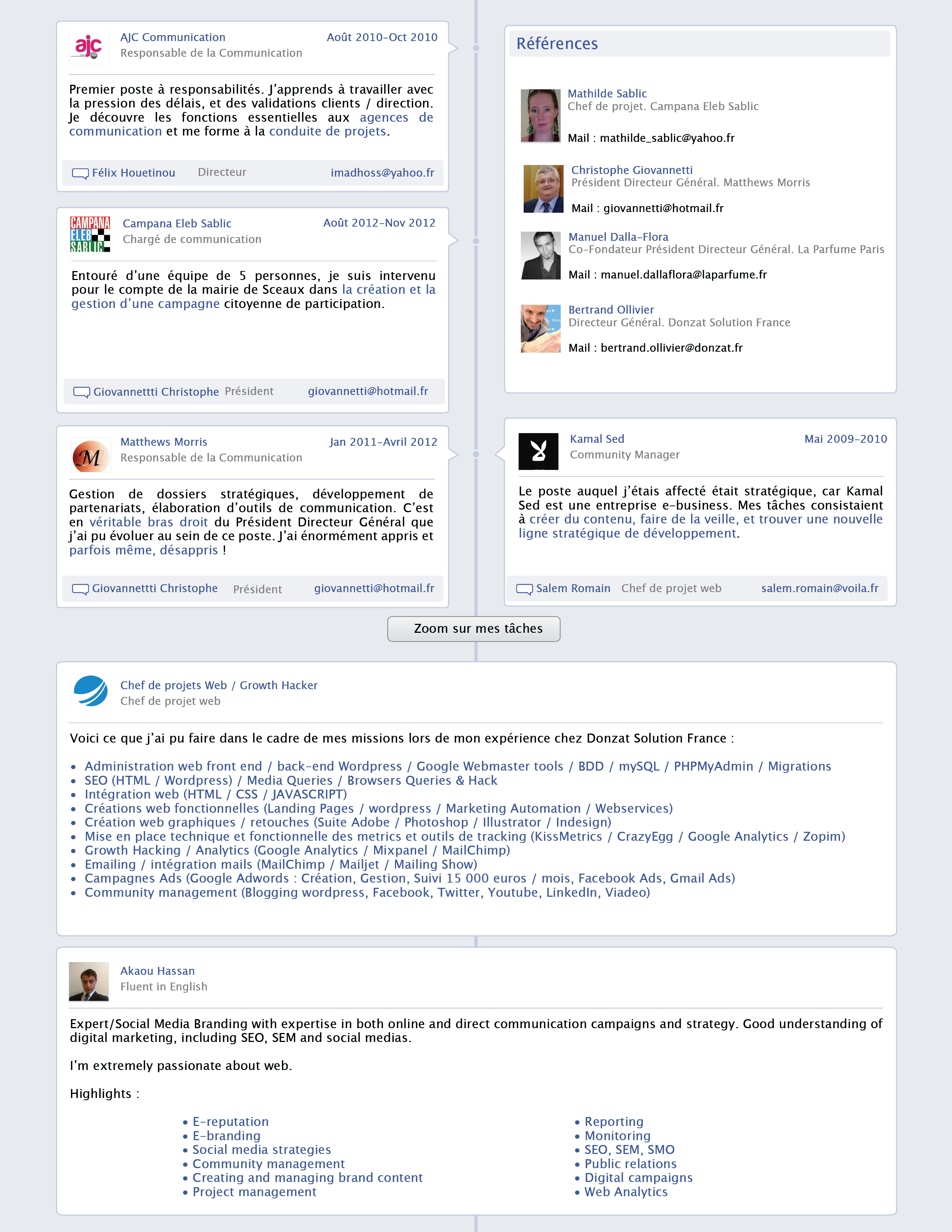 Curriculum Digitalum Vitae suite